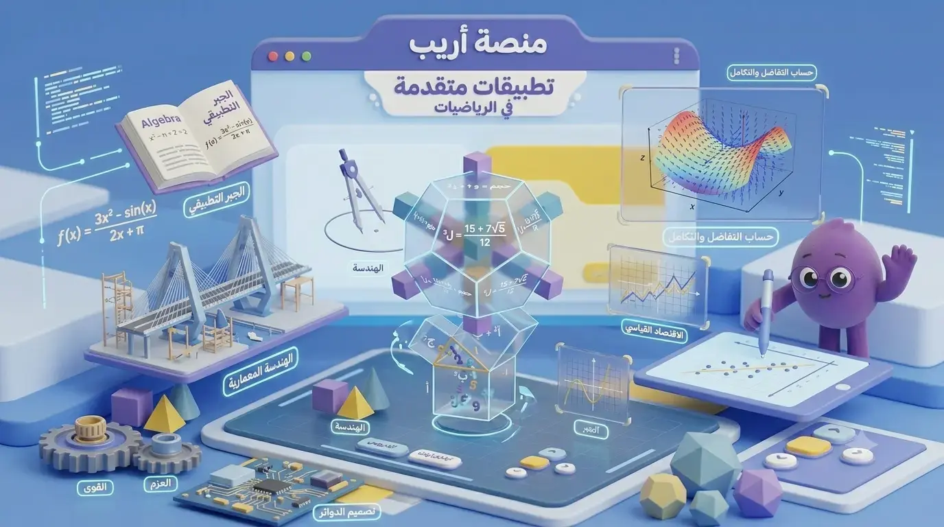 الرياضيات — الصف العاشر — الفصل الأول